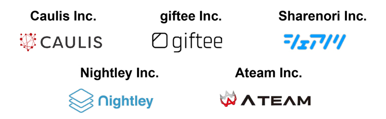 The Five Selected Companies (Caulis Inc. / giftee Inc. / Sharenori Inc. / Nightley Inc. / Ateam Inc.)