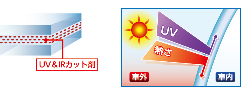 クールベールイメージ