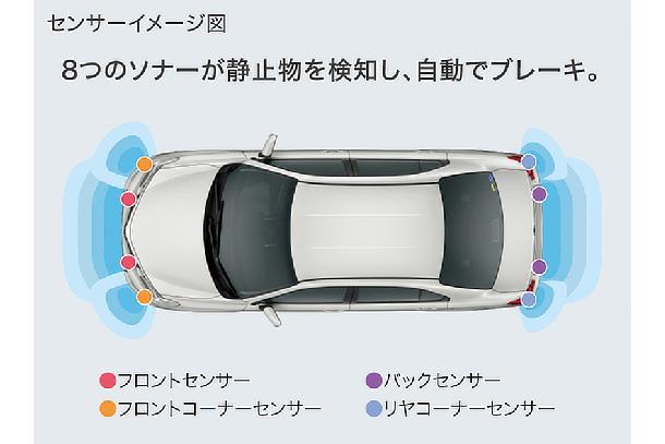 TOYOTA、カローラフィールダーならびにカローラアクシオをマイナーチェンジ | トヨタ自動車株式会社 公式企業サイト