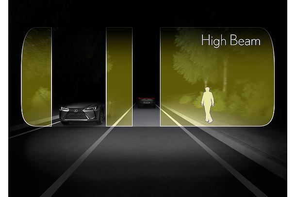 Adaptive High-beam System