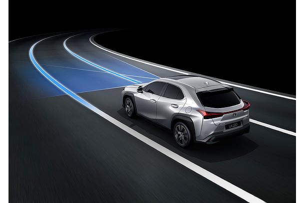 Lane Tracing Assist