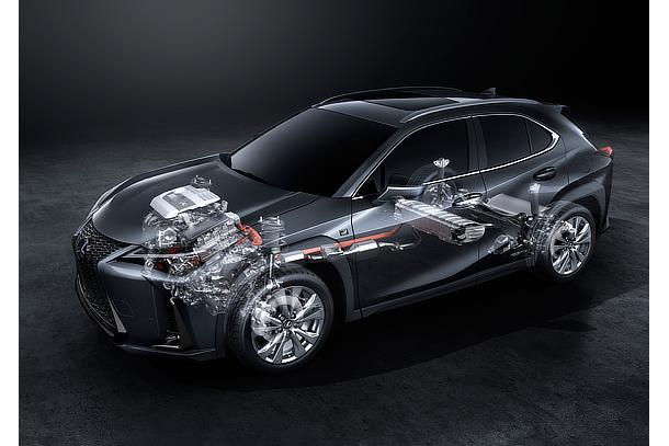 UX 250h "F SPORT"