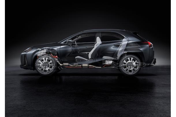 UX 250h "F SPORT"