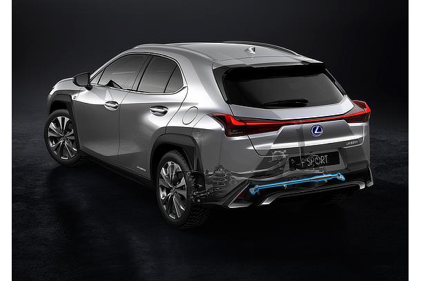 UX 250h "F SPORT"