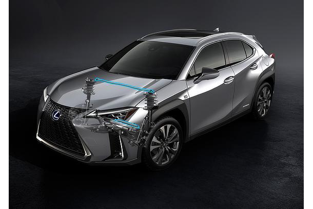UX 250h "F SPORT"