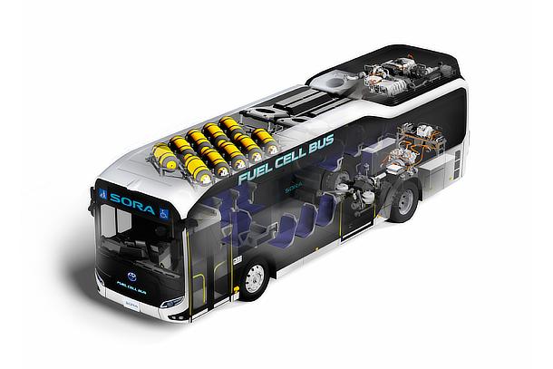 トヨタ自動車、量販型燃料電池バス「SORA」を発売 | コーポレート 