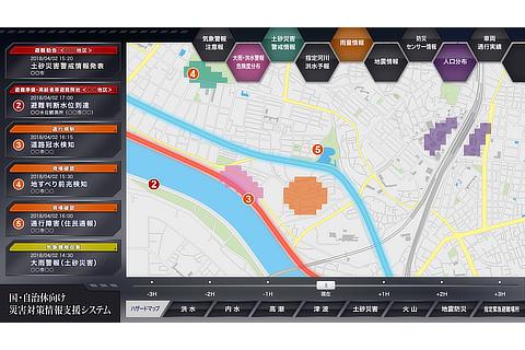 国・自治体向け災害対策情報支援システムイメージ