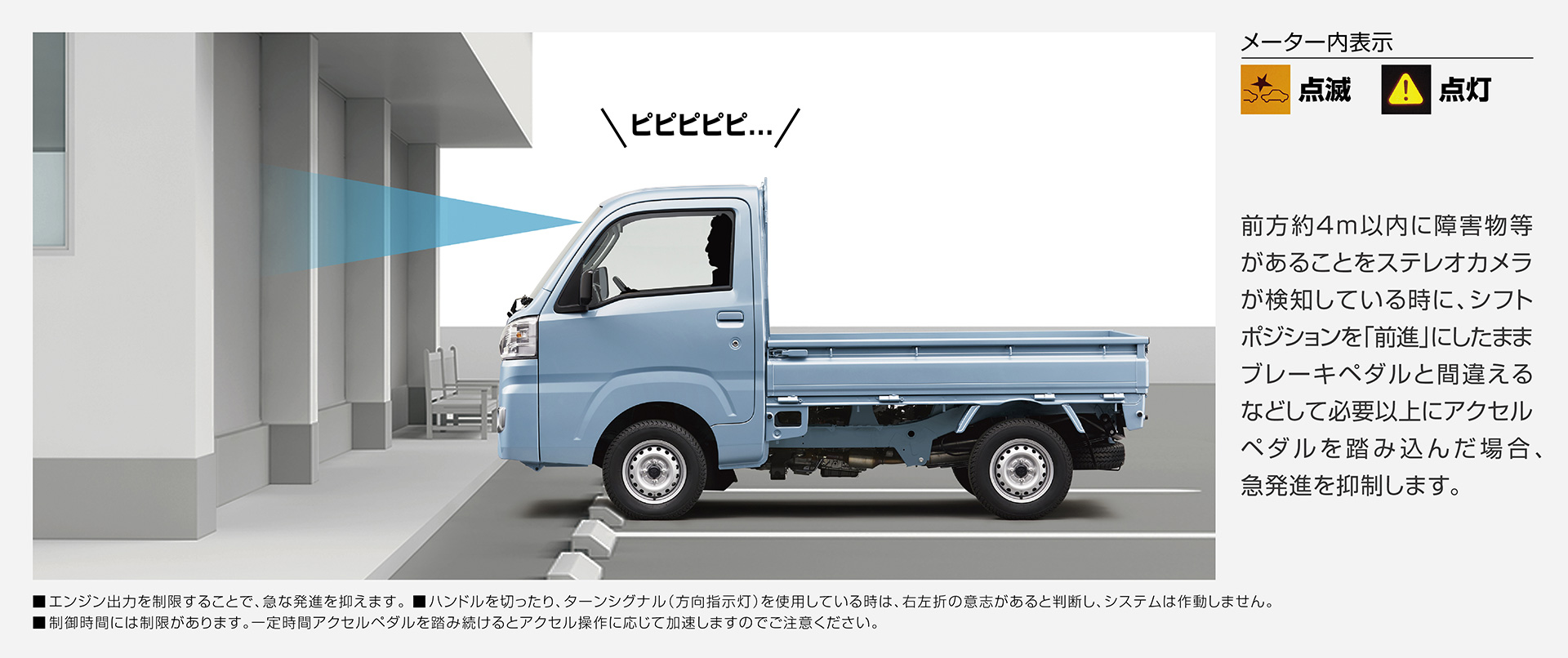 Toyota ピクシス トラックを一部改良 トヨタ グローバルニュースルーム トヨタ自動車株式会社 公式企業サイト