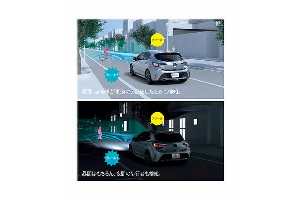 Corolla Sport 38