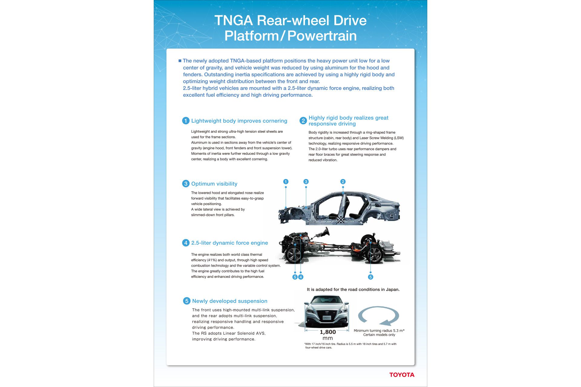 TNGA Rear-wheel Drive Platform / Powertrain