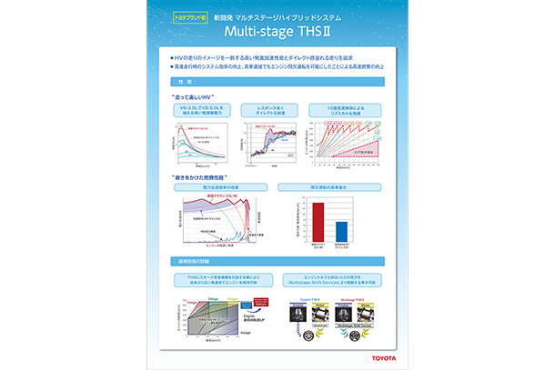 Multi-stage THSII