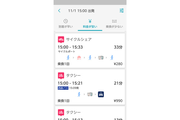 検索結果画面