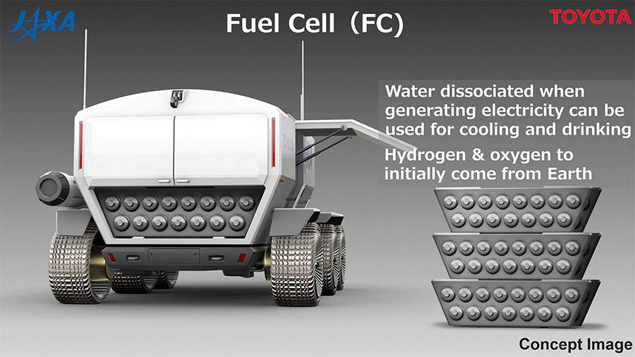 Fuel Cell (FC)