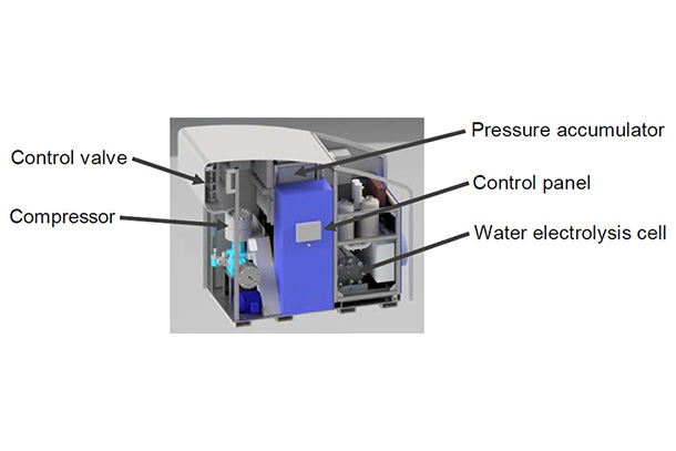 SimpleFuel™: Internal structure
