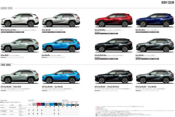 Toyota Rolls Out All-New RAV4 | Toyota | Global Newsroom | Toyota Motor ...