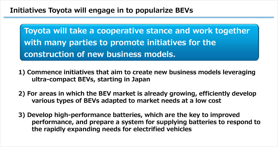Initiatives Toyota will engage in to popularize BEVs