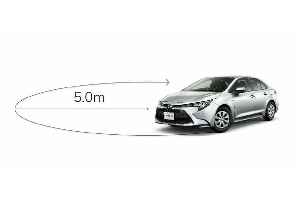 Corolla