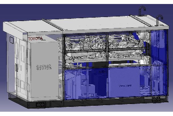 System Structure of FC Generator