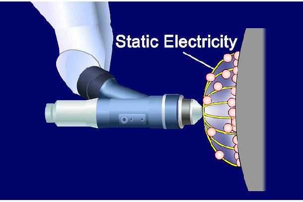 Electrostatic painting machine discount