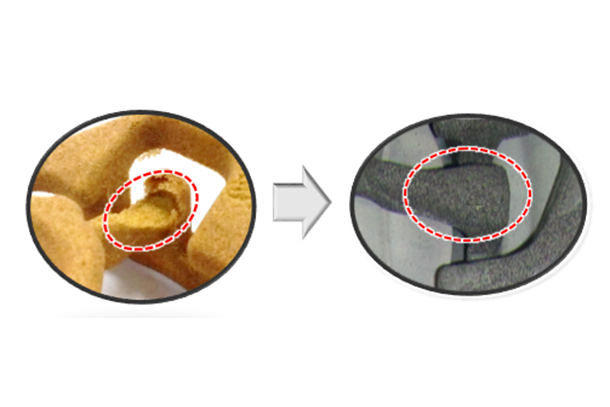 Comparison of sand flowability