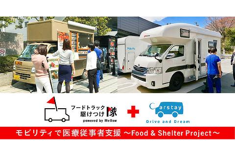 Food & Shelter Project