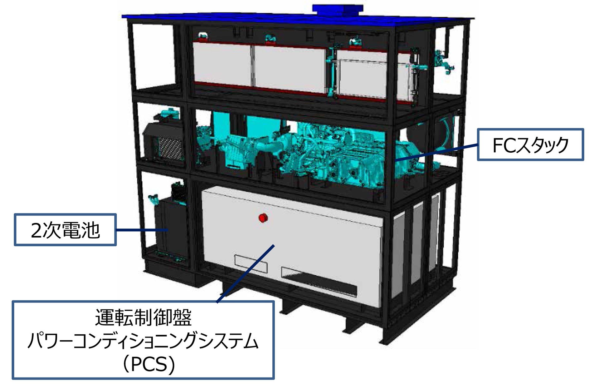 トクヤマとトヨタ、副生水素を利用した定置式FC発電機の実証運転を開始 