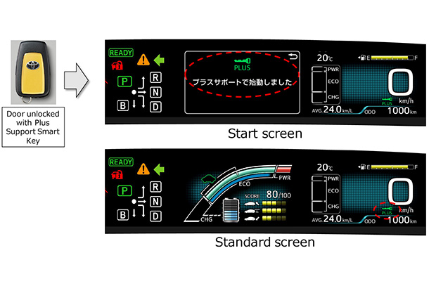 Acceleration Suppression System