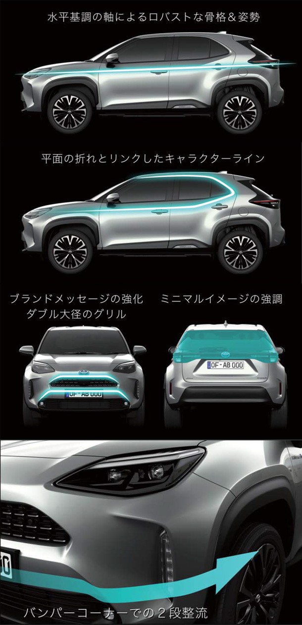 新型車「ヤリスクロス」“9月初旬”デビュー | トヨタ | グローバル