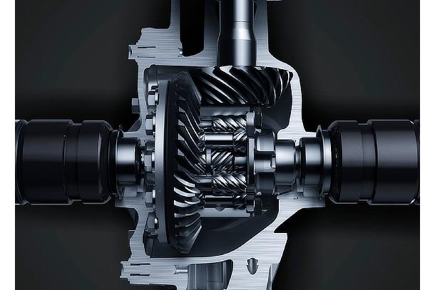 Torsen® limited-slip differential