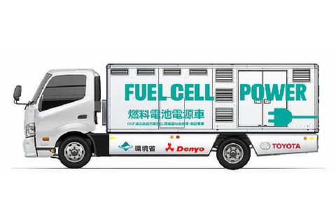 Fuel cell power supply vehicle (illustration)
