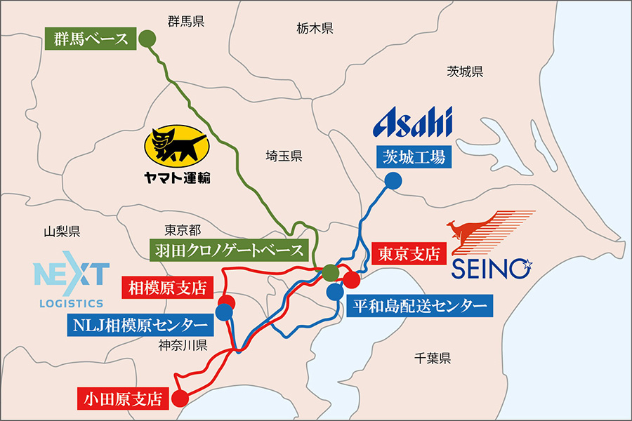 走行マップ（アサヒグループ・NLJ、西濃運輸、ヤマト運輸）
