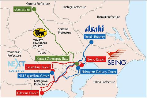 Logistics operation Map (Asahi Group & NLJ, Seino Transportation, Yamato Transport)
