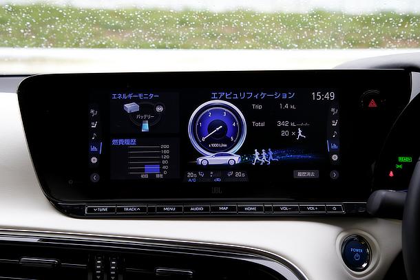 MIRAI（プロトタイプ）空気清浄メーター