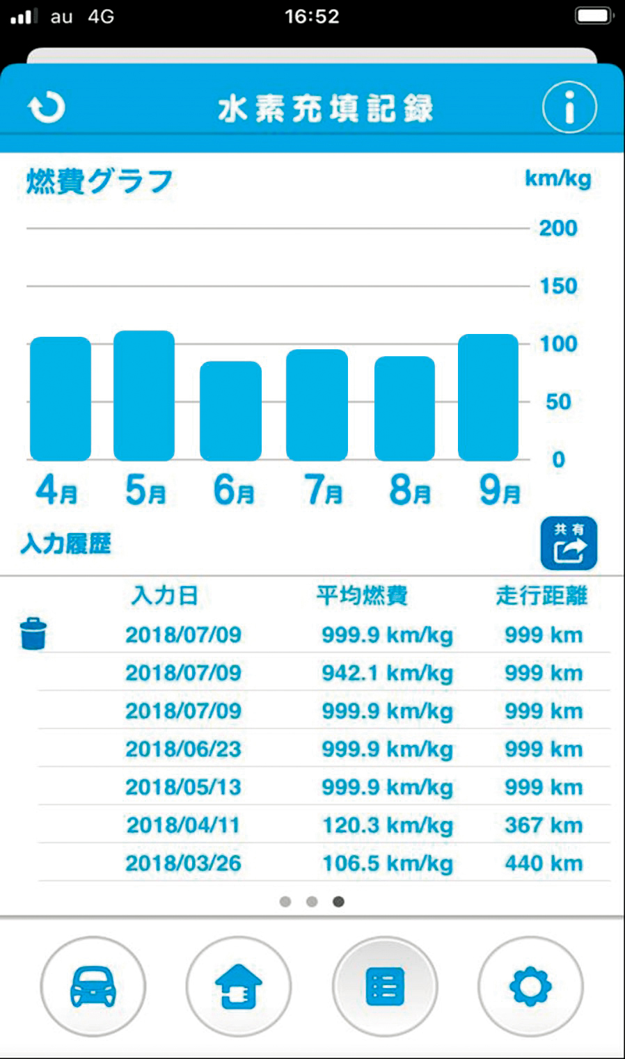 Toyota Launches The New Mirai Toyota Global Newsroom Toyota Motor Corporation Official Global Website