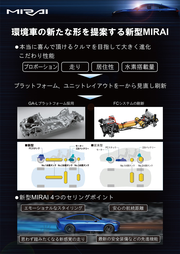 コンセプト