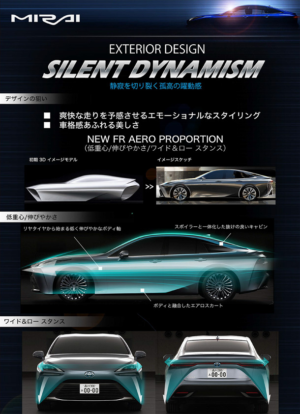 デザイン（外装）