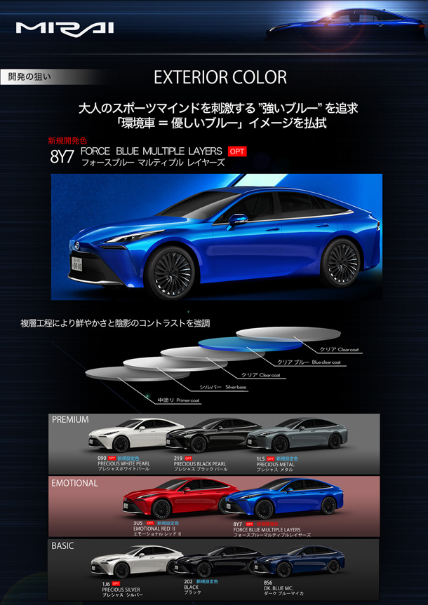 デザイン（外装）