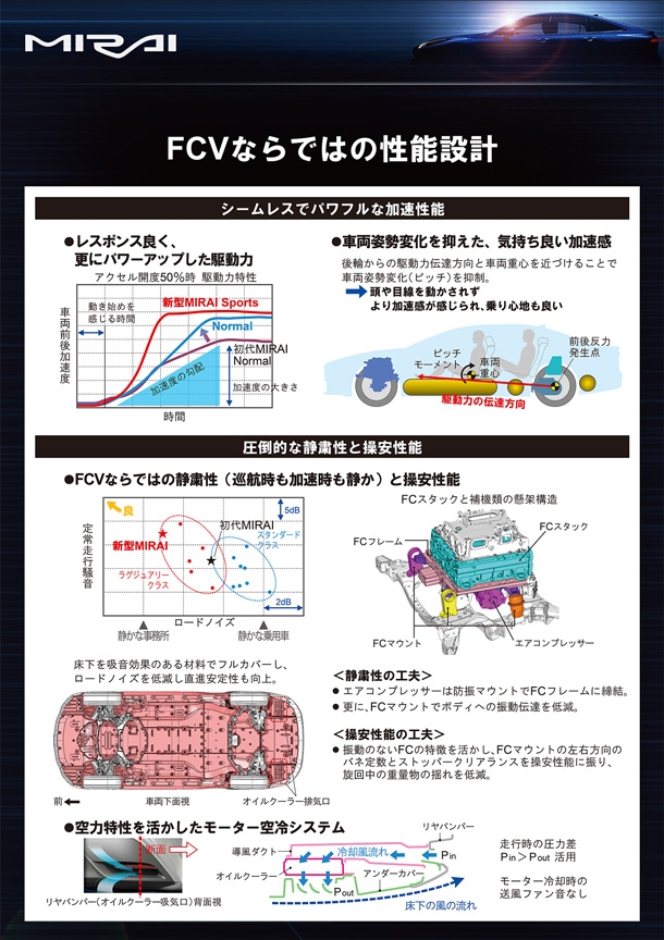 走り