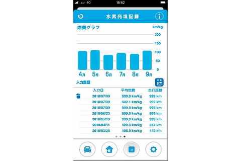 Pocket Mirai App