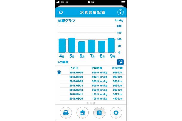 Toyota Launches The New Mirai Toyota Global Newsroom Toyota Motor Corporation Official Global Website