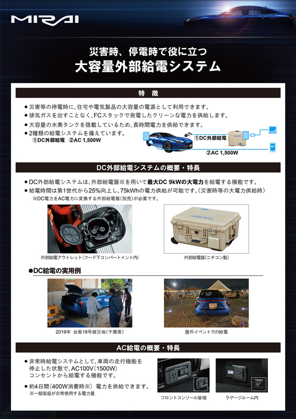 給電