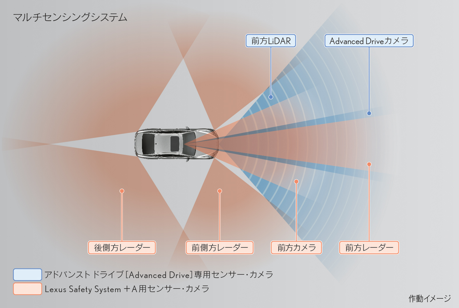 Toyota Launches LS and Mirai Equipped with 