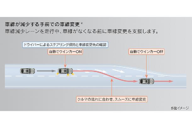Changing lanes before the lane decreases
