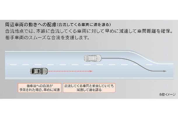 Consideration for the movement of surrounding vehicles
