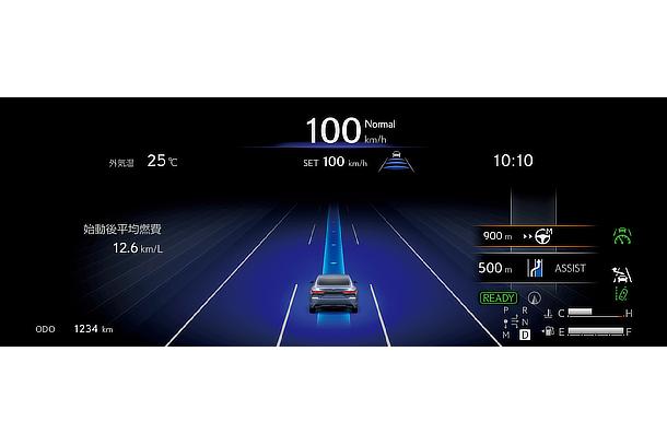12.3" meter display
