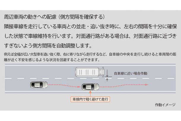 Toyota Teammate Advanced Drive