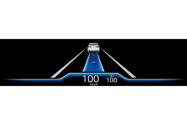Toyota Teammate Advanced Drive