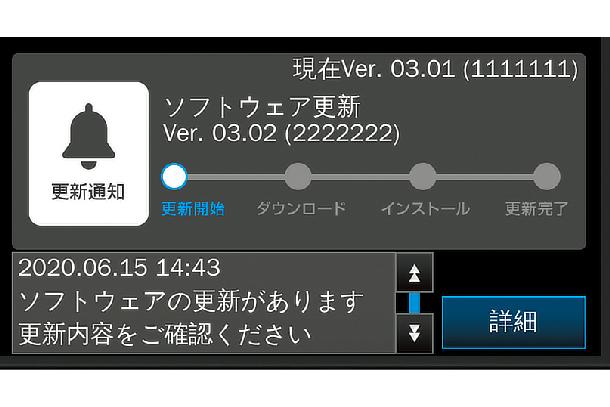 PCS