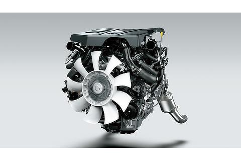 V6 ガソリン ツインターボエンジン
