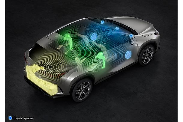 Lexus NX Premium Sound System (Prototype)